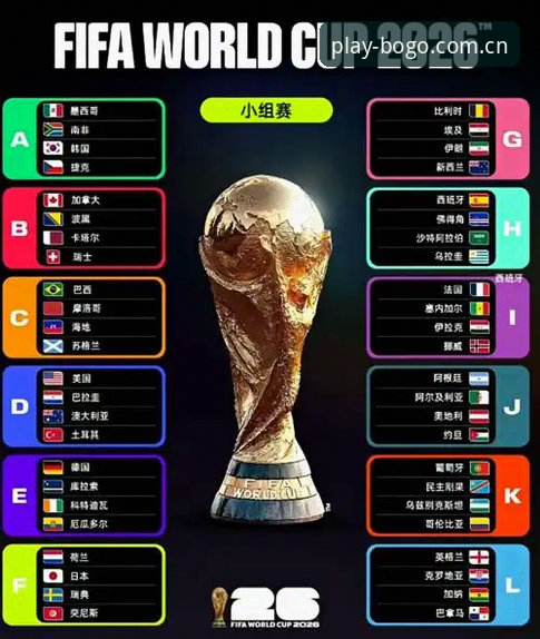 博狗网体育娱乐iOS版 德国队世界杯名单解析——在博狗体育官网看球的实用观赛指南