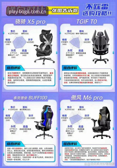 博狗网靠谱吗？老用户分享5个核心对比维度与真实体验