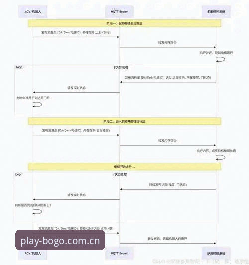 博狗网PC版实战详解：从下载到注册的全流程操作指南