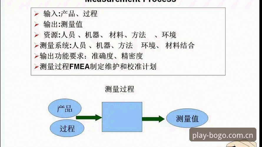 博狗网登录 资深技术评测员分享:博狗网登录实战经验,从正版入口到最新版v2.2.1的全面对比分析