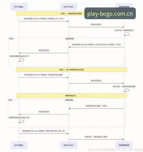 2026博狗网登录 2026博狗网登录系统深度评测:从技术架构到用户体验的全方位分析