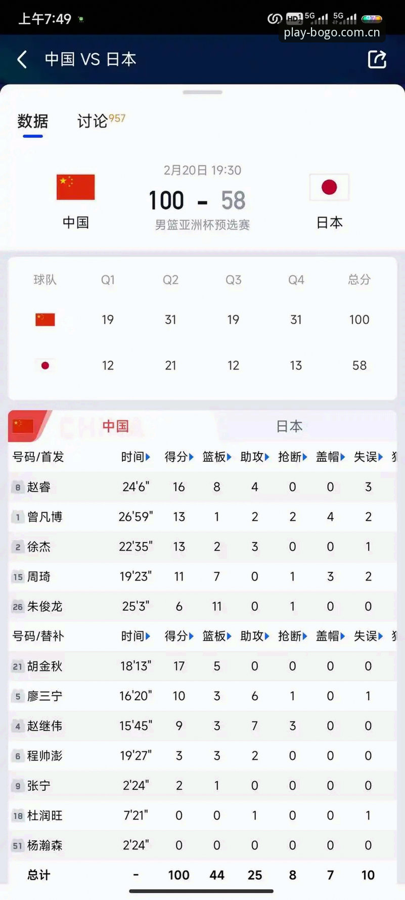 博狗BOGO中国体育数据最新动态：一位怀疑论者的真实使用体验